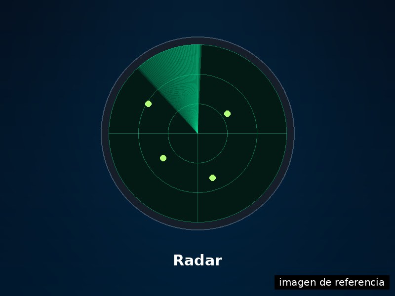 Radar